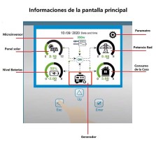 Inversor 25Kw 380V Hibrido Plus Inyección a Red con Vertido Cero Deye