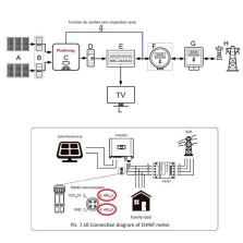 Inversor solar 5Kw Trifasico Inyección a red Con vertido cero 380v