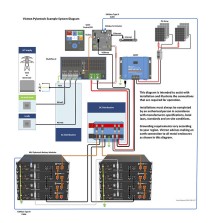 Batería Litio 2.4kWh Dyness B4850 48V