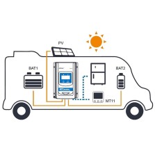 Regulador solar MPPT Batería Dual 10A 12v/24v DR1206N