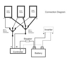 Juego de Conectores MC panel solar PV 3N1